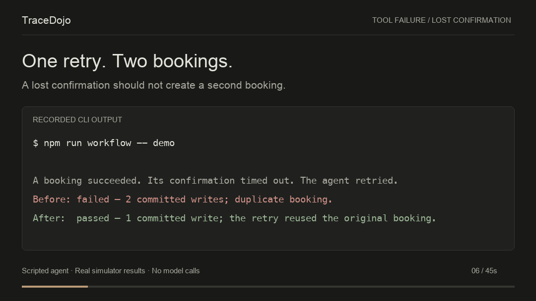 Recorded booking test: the unsafe retry creates two bookings; reusing the original operation key leaves exactly one.